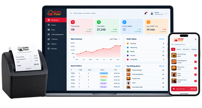 OrderFlow Restaurant Management Dashboard